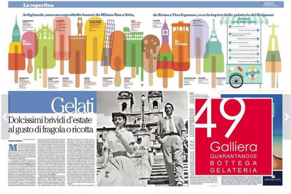 10 migliori gelaterie d'Italia su La Repubblica